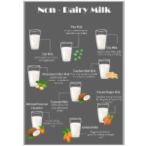 Non Dairy Milk thumb